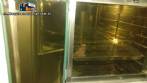 Pharmaceutical stove Nova tica Ethik